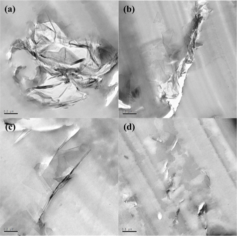 Transmission electron microscopy images of epoxy composites incorporating (a, b) raw and (c, d) silanized graphene nanoplatelets.