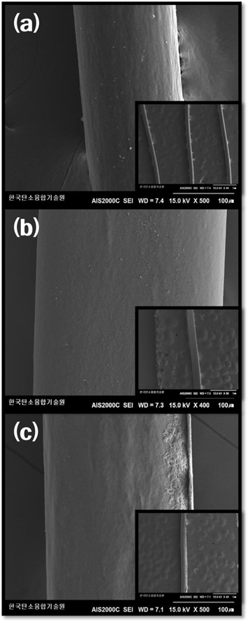 SEM image of the cross-linked LDPE fibers treated by sulfuric acid: (a) As-received, (b) cross-linked LDPE fibers, (c) carbonized LDPE fiber.