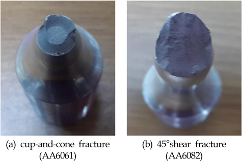 Photograph of fracture shape of aluminum alloys