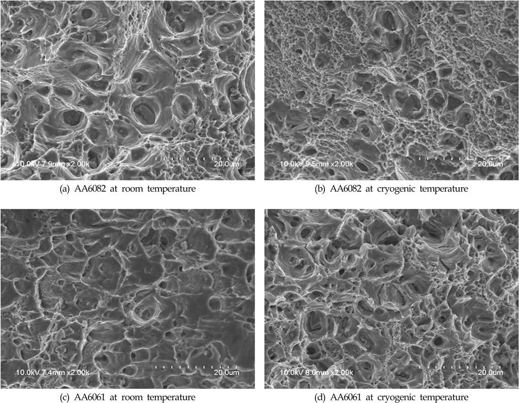 SEM fractographies of AA6082and AA6061