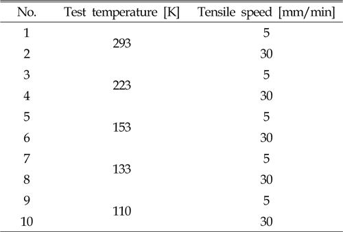 Conditions of cryogenic tensile test