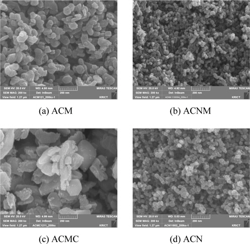 SEM images of mixed oxide catalyst samples.
