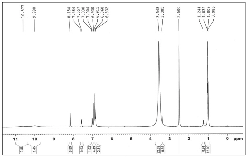 300 MHz 1H-NMR spectrum of 4-(3,6-bis(diethylamino)-9H-xanthen-9-yl)benzene-1,3-disulfonic acid (2).