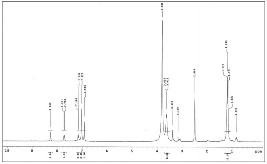 300 MHz 1H-NMR spectrum of sulforhodamine B [2-(6-(diethylamino)-3-(diethyliminio)-3H-xanthen-9-yl)-5-sulfobenzenesulfonate].