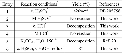 Comparison of experimental conditions and yields for preparing the xanthene derivative by the acid-catalyzed cyclization of 4-(bis(4-(diethylamino)-2-hydroxyphenyl)methyl)benzene-1,3-disulfonic acid
