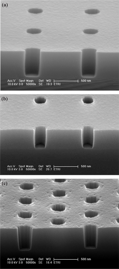 Cross-sectional images of SEM in the contact hole etching. (a) C4F8/O2 = 18/13 sccm (58%), (b) C4F8/O2 = 22/9 sccm (71%), and (c) C4F8/O2 = 26/5 sccm (84%).