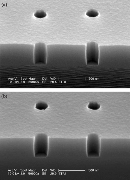 Cross-sectional images of SEM in the contact hole etching. (a) 6 sccm CH2F2 addtion and (b) 12 sccm CH2F2 addition.