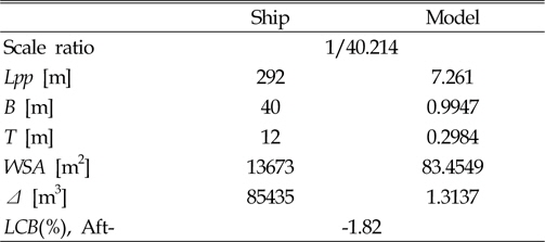 Principal parameters for the 6,800 TEU Container ship