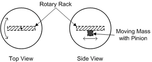 Internal mechanism of developed buoy robot-kit