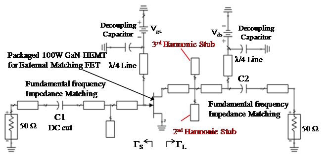 Circuit schematic of the designed amplifier.