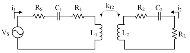 A circuit model of magnetic resonance-based wireless power transmission: the transmitter and receiver circuits are described left and right, respectively, and the transmitting coil (L1) and receiving coil (L2) are magnetically coupled with a coupling coefficient of k12.