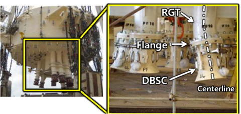 An example of RGT and DBSC arrangement