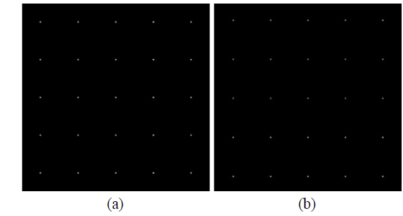 PSF model of focused infrared optical system: (a) simulated PSF by proposed method, (b) PSF generated by Code V.
