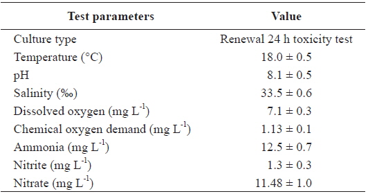 Chemical components of seawater and experimental conditions used in this study