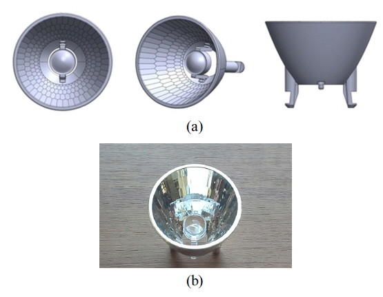 Hybrid optical system: (a) 3D modelings (b) Prototype.