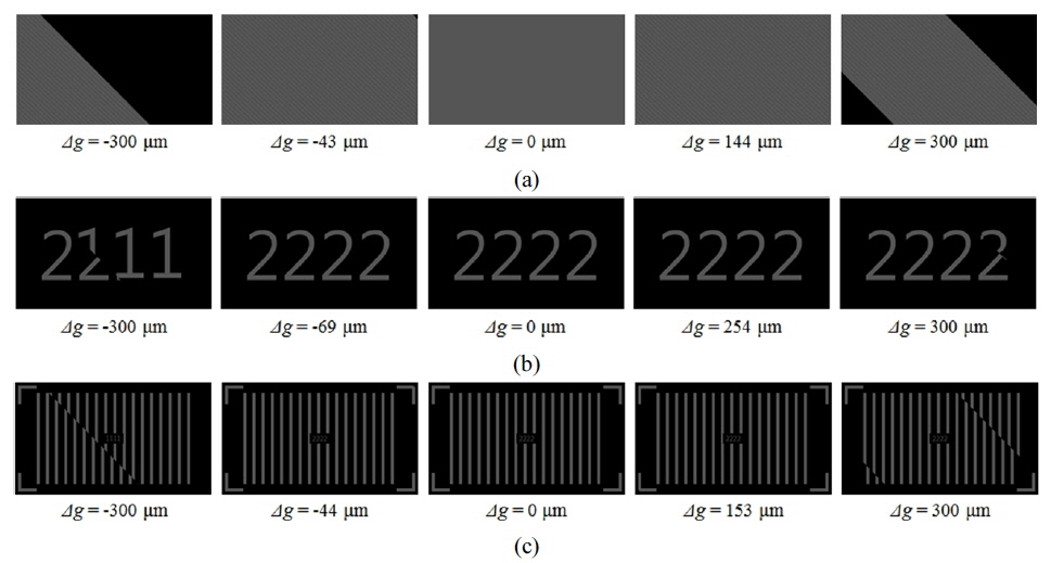 The view images of alignment patterns at a viewpoint V2 with the axial misalignment. (center) ideal case, (center left/center right) the first distorted view image as the misalignment increases (unit: 1 μm), and (right/left) distorted view images due to the misalignment: (a) w/b image, (b) image of numbers, and (c) proposed pattern.