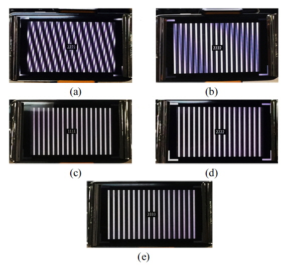 Experimental results of the whole calibration process with the proposed alignment pattern on the 3-view slanted parallax barrier system with a pentile display: (a) before alignment, (b) after angular alignment, and (c) V1, (d) V2, and (e) V3 after angular and axial alignment.