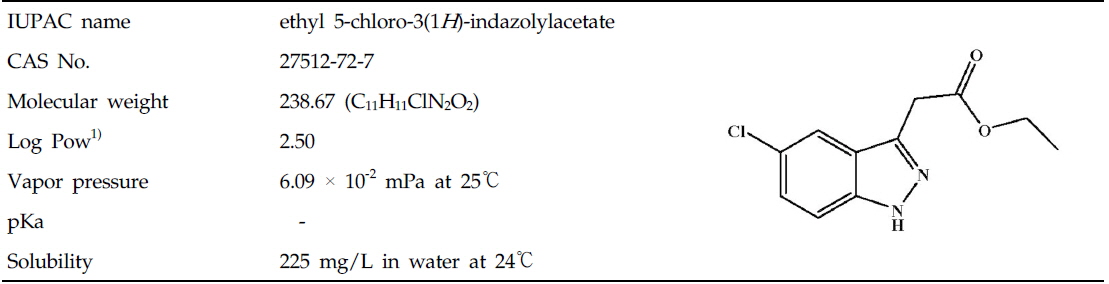 Physicochemical properties and structure of ethychlozate