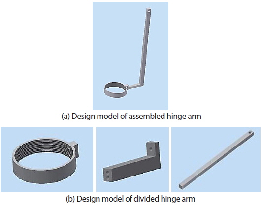 Design of folding arm.