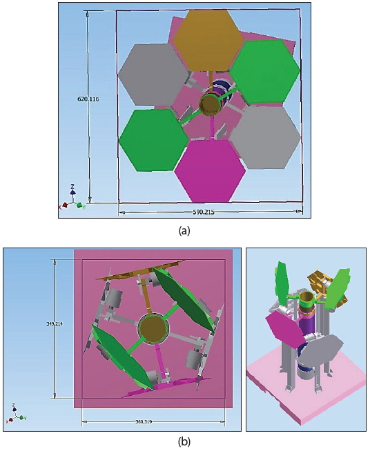 Design model mechanism in (a) deployed condition and (b) fully folded condition.