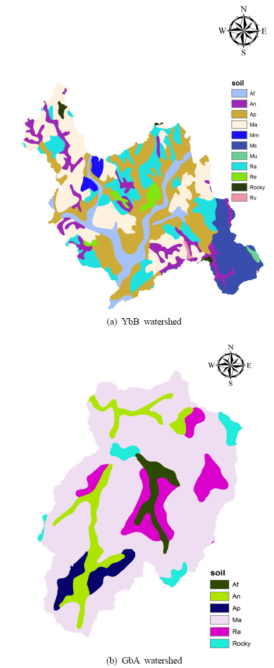Soil map of YbB and GbA watershed.