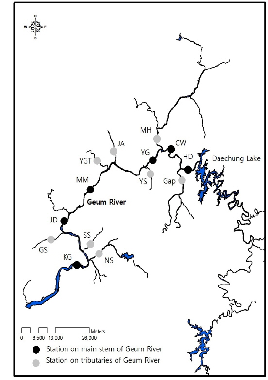 Map showing main stem and tributaries of Geum River(HD: Hyundo, CW: Chungwon, YG: Yeongi, MM: Mokmyeon, JD: Jungdong, KG: Kanggyung, Gap: Gap Stream, MH: Miho Stream, YS: Youngsoo Stream, JA: Jungan Stream, YGT: Yoogoo Stream, GS: Geum Stream, SS: Suksung Stream, and NS: Nonsan Stream).