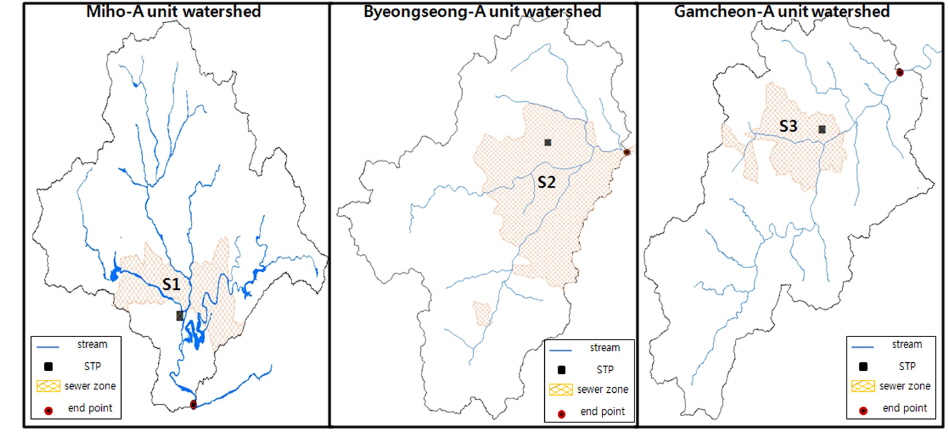 The unit watershed and sewerage zone of study area.