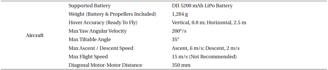 Aircraft specifications