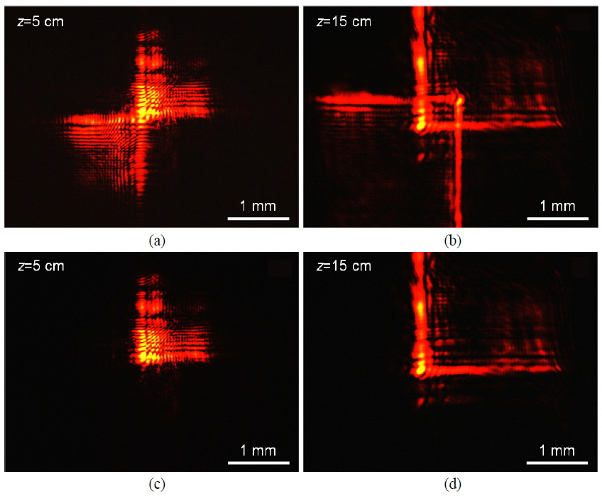 CCD images of reconstructed multiple Airy beams at (a) z=5 cm and (b) z=15 cm, plus reconstructed Airy beams at (c) z=5 cm and (d) z=15 cm when reference beam 1 is blocked.