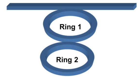 A double-ring APF, to illustrate the split-step time-domain model.