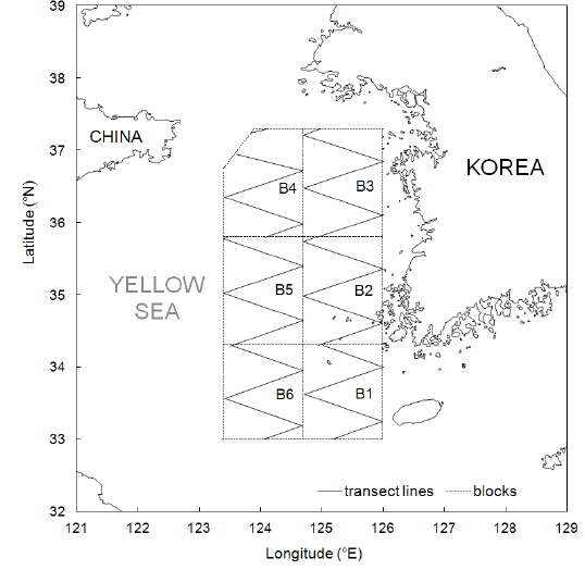 The study area and cruise tracks in the Yellow Sea.