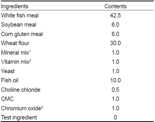 Formulation of the reference diet for digestibility test (% of DM basis)