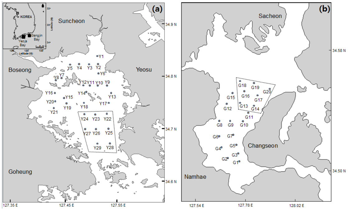 Sampling locations of sediments from (a) Yeoja and (b) Gangjin Bays, Korea. The rectangles indicate reference sites without farming activities.