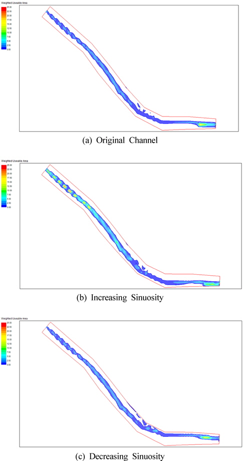 Simulation Results of Weighted Usable Area in Original and Alternative Channels.