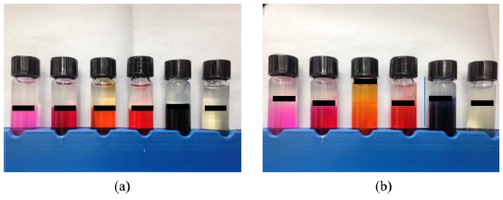 Photograph of phase separation between fibroin and sericin solutions when dyed fibroin solutions were used. (a) before gelation, (b) after gelation