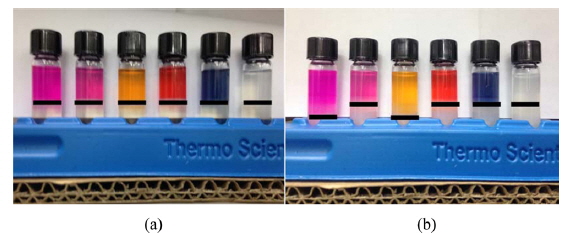 Photograph of phase separation between fibroin and sericin solutions when a dyed sericin solution was used. (a) before gelation, (b) after gelation