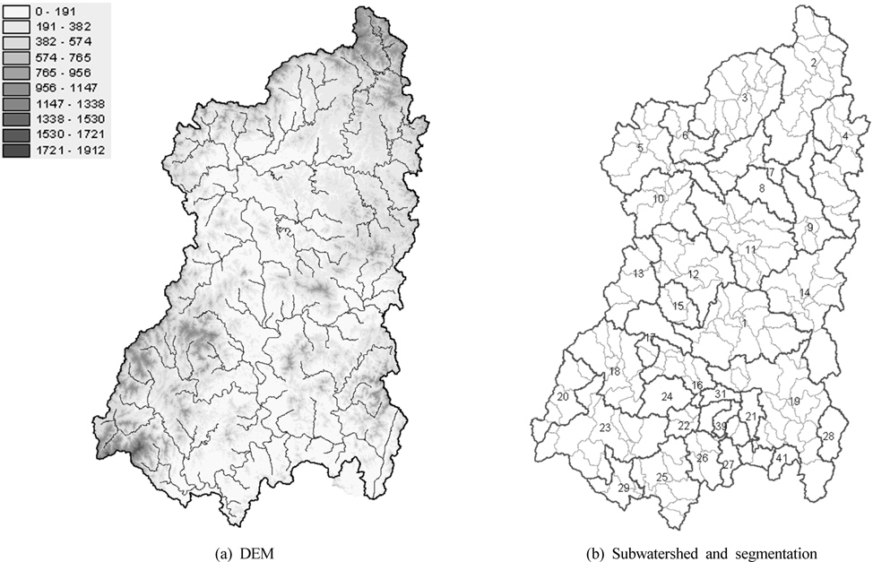 DEM (unit : m), subwatershed, and segmentaion of Nakdong River basin (Shin et al., 2013).