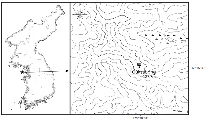Map showing the study area. The left map indicates locus of the study area in Korea, and the right map shows the sampling site (▨) in the study area.