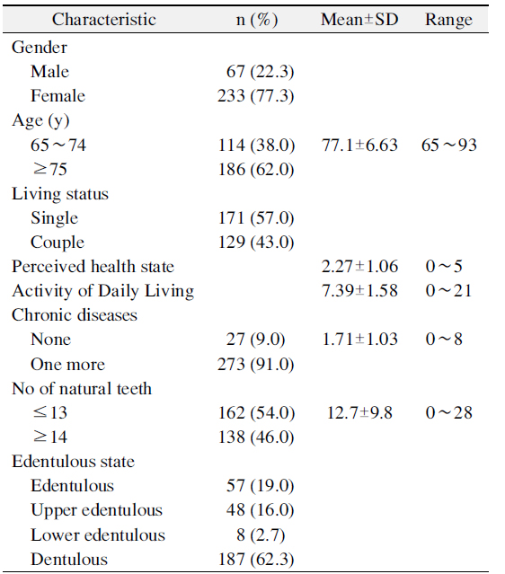 General Characteristics and Health State (n=300)