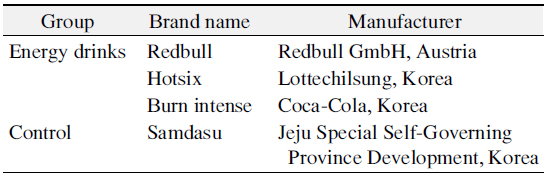 Energy Drinks Used in the Experiment