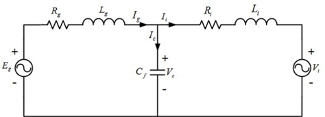 Simplified LCL filter equivalent circuit.