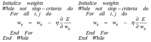 Pseudo-code of the backpropagation algorithm.