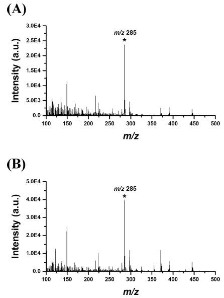 LTP ionization mass spectra of E.coli extract sample (A) without and (B) with Peltier heating. E.coli extract was obtained after incubating for an hour in 70 % ethanol.