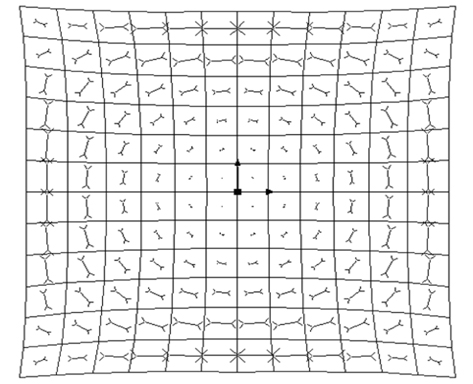 Plotting in-plane strain convex surface (Ryu, 2002)