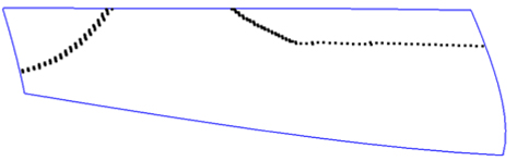 Model surface3 (solid line) and inflection line (dot line)