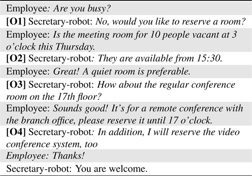 Script of reserving a meeting room