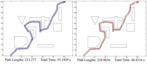The path before (left) and after (right) evolution with geometrical shape obstacles.