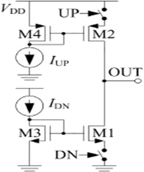 Basic Switch-at-Source CMOS CP [9].