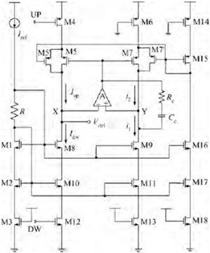 Rail-to-rail operational amplifier and self-biasing cascade CMOS CP [3].