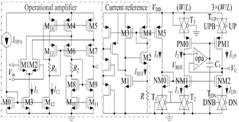 Source-switching CP with Op-amp and current reference [28].